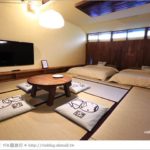 即時熱門文章：台南住宿》台南阿朗基公寓(已永久停業)～台南神農街民宿再一可愛主題風格新作！