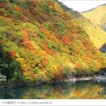 即時熱門文章：東北賞楓景點》秋田抱返溪谷～山林間美好的溪谷景觀！秋天滿是紅葉時最美