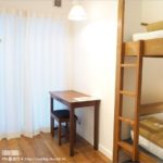 即時熱門文章：京都平價住宿》推薦！The Lower East Nine Hostel(東城玖青年旅館)～就像住進咖啡館！地鐵站旁、離京都車站近！