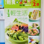 即時熱門文章：邀稿》全家1/2輕生活運動～夏日打卡大作戰！